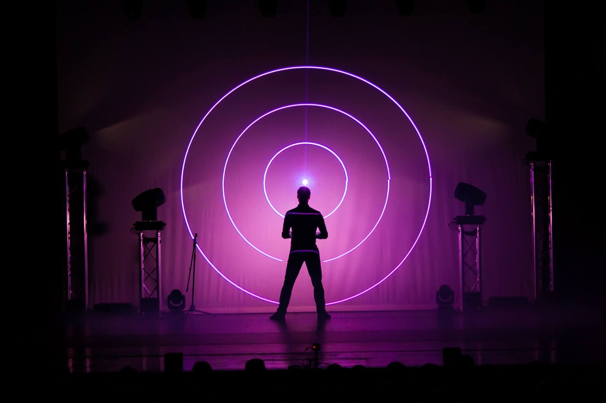 Laser-Performance
